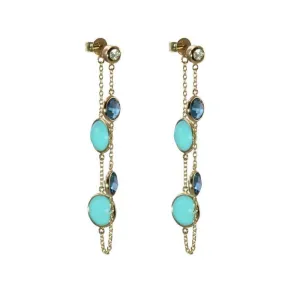 Mountz Collection Turqoise and London Blue Topaz Front/Back Earrings with Diamond Top in 14K Yellow Gold